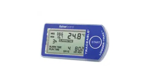 Data Loggers
