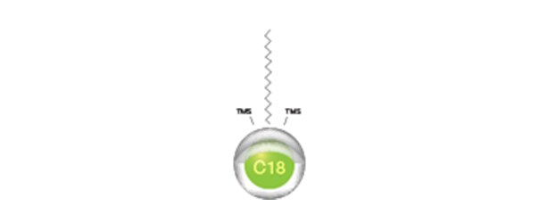 Phenomenex Reversed Phase Liquid Chromatography