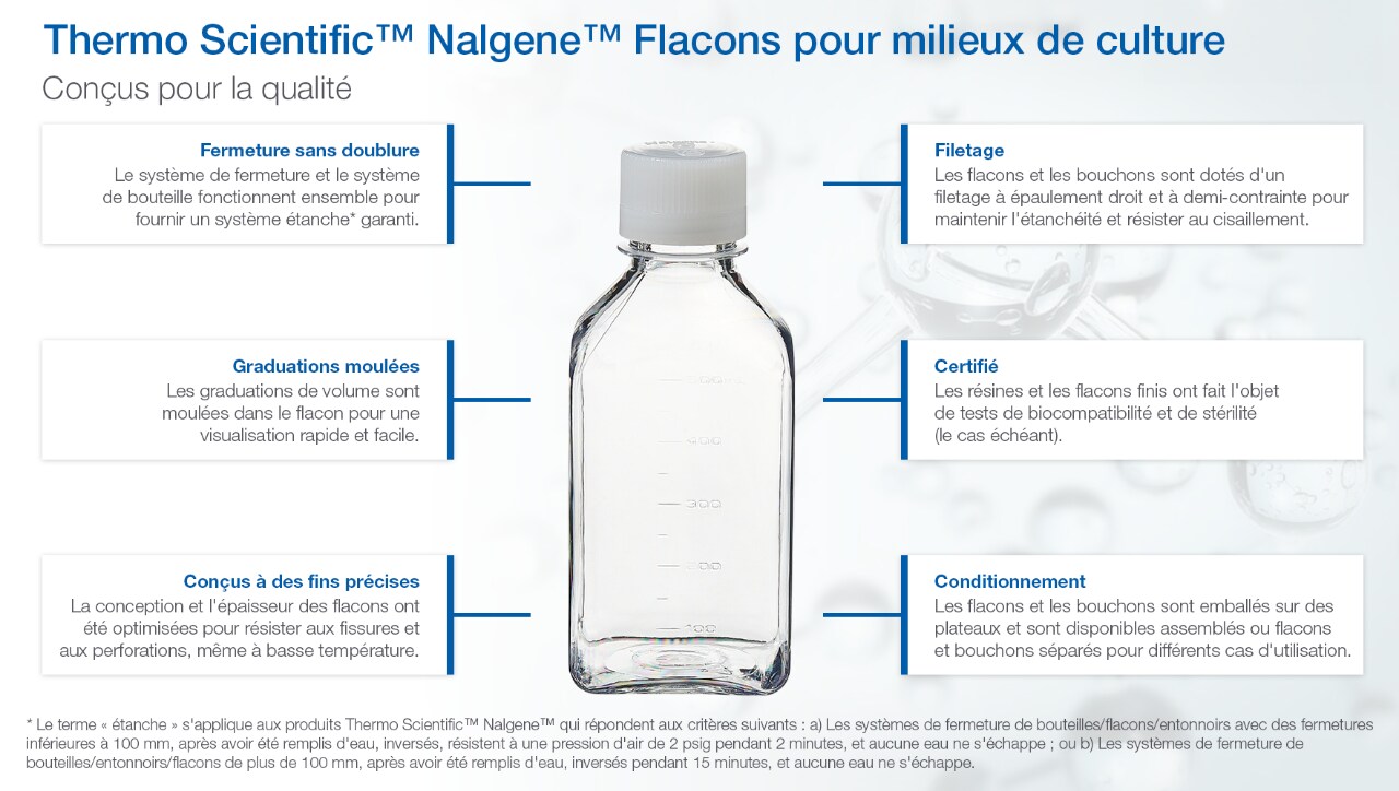 Thermo Scientific™ Nalgene™ Flacons pour milieux de culture Thermo Scientific™ Nalgene™ Flacons pour milieux de culture