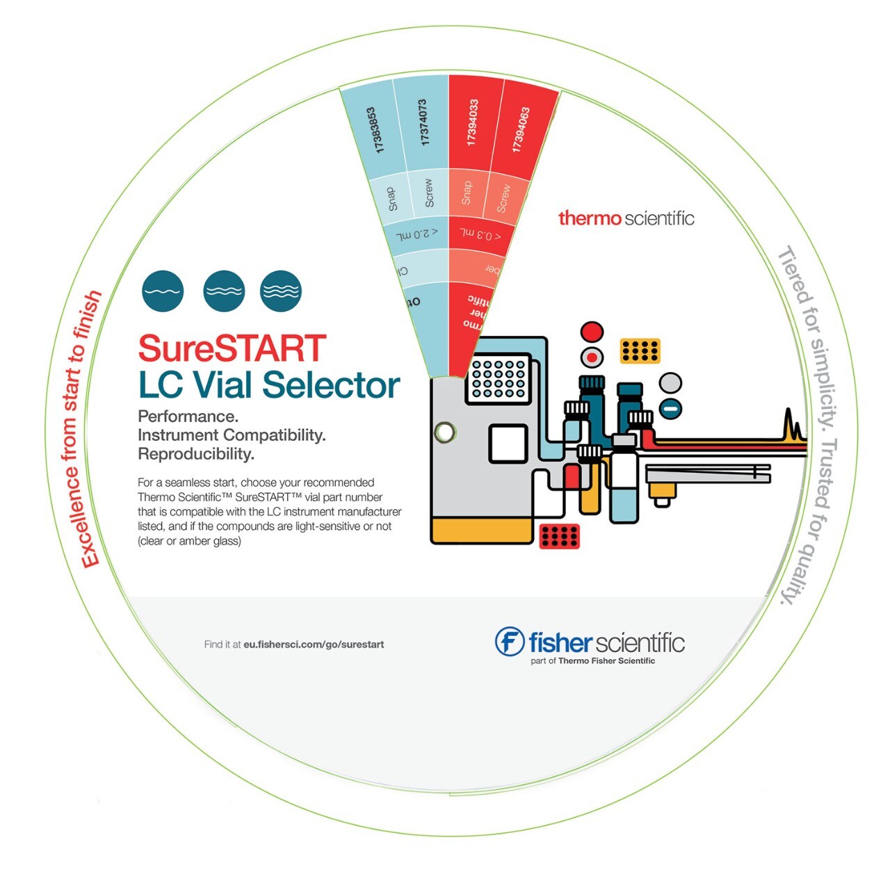15224-Fisher-emea-NA-WheeL-SM- 15224-Fisher-emea-NA-WheeL-SM-