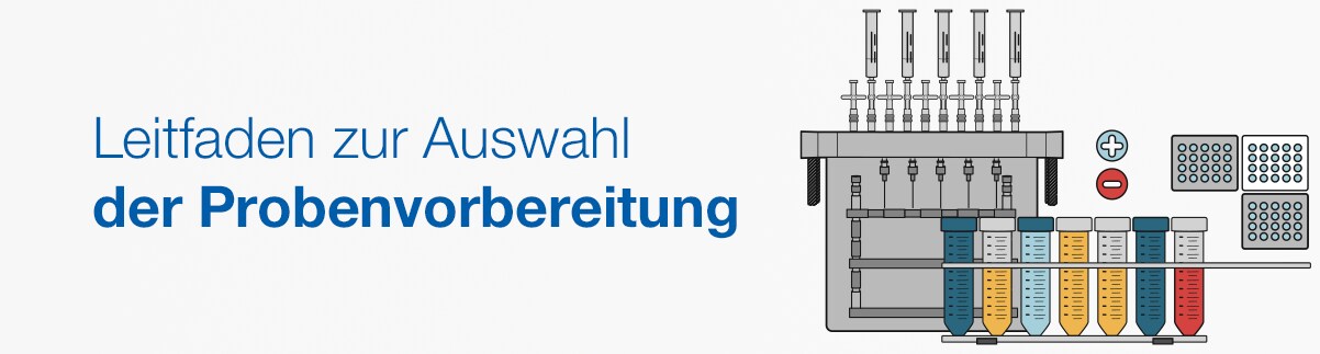 Leitfaden zur Auswahl der Probenvorbereitung Leitfaden zur Auswahl der Probenvorbereitung